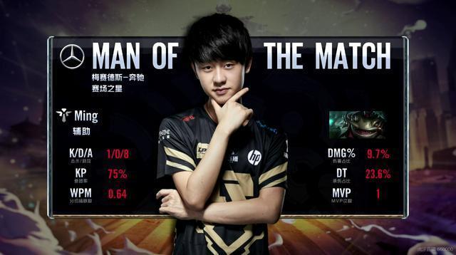 增加更多N 增加更多N